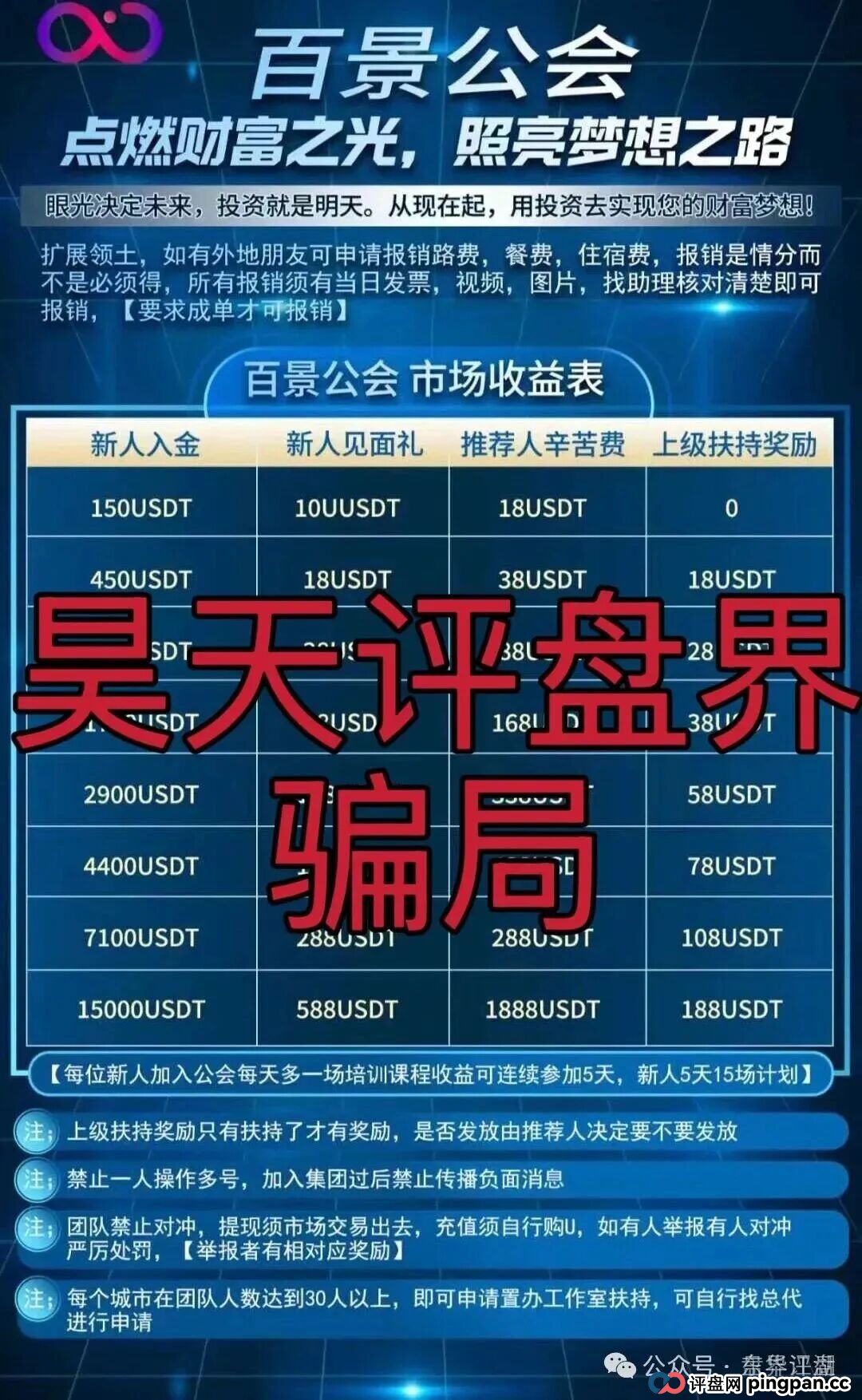 百景公会N-XBit交易所合约跟单类资金盘骗局，部分团队已经撤离，操盘手黄皓轩圈钱过亿，已经开始单割，高度预警，即将崩盘跑路！(2)