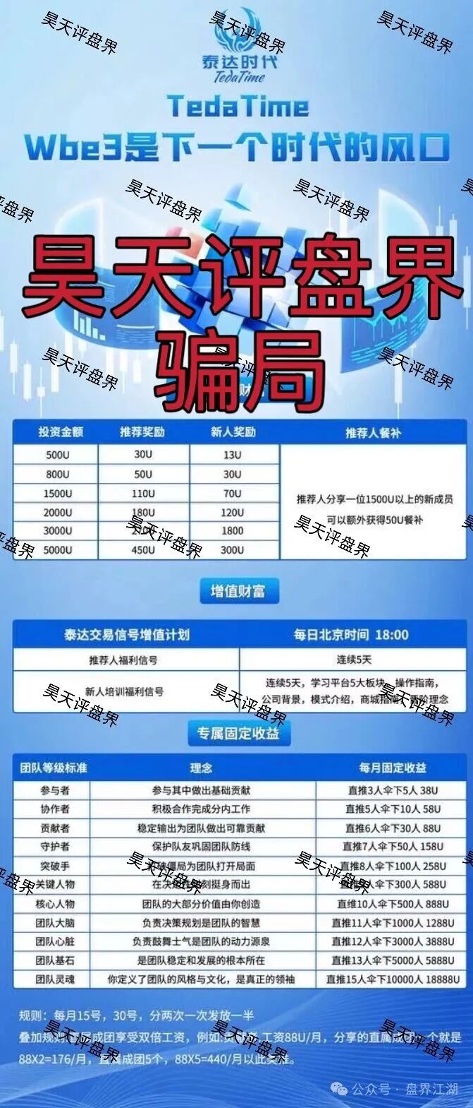 泰达时代合约跟单类资金盘骗局，大量单割封会员账号，毫无格局，高度预警，即将崩盘跑路！(2)