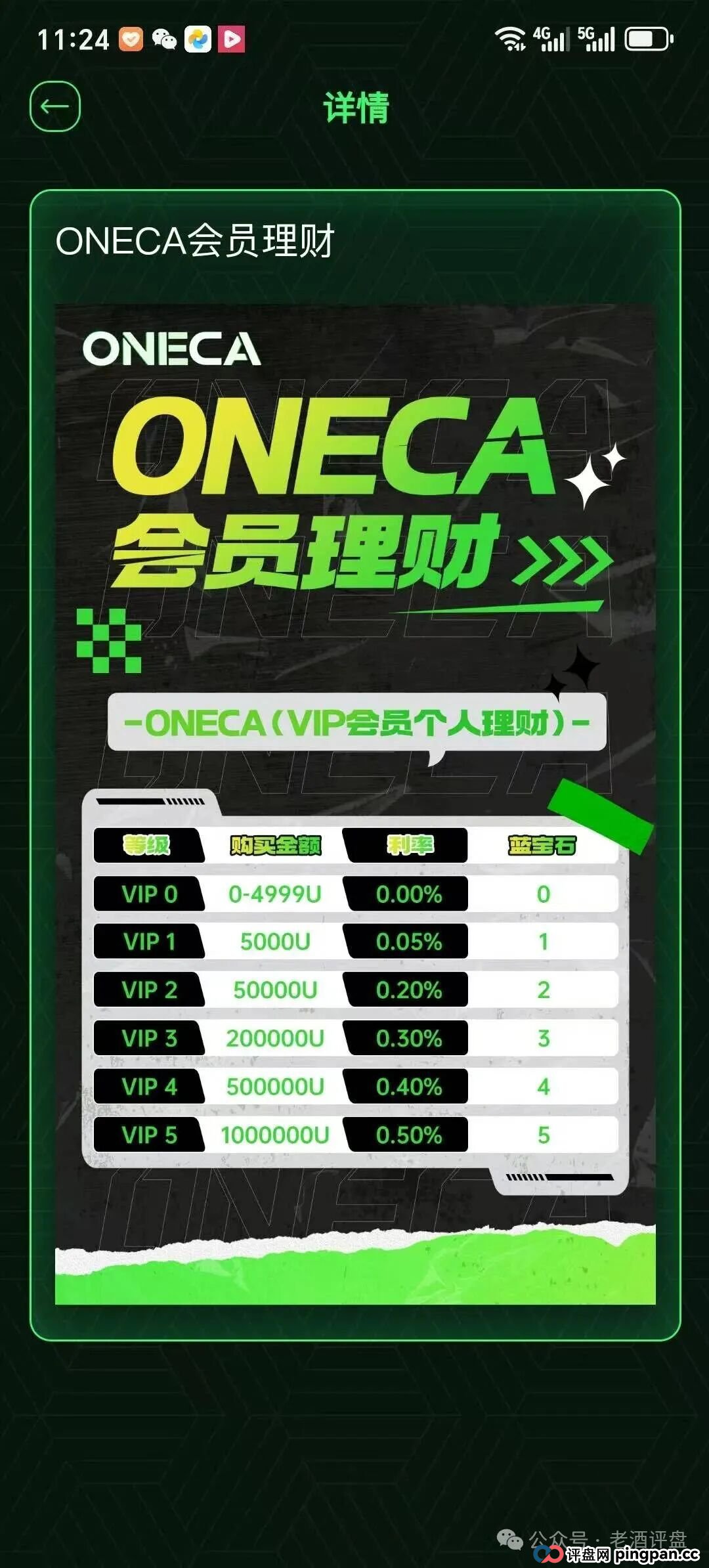 “旺卡Oneca”分红资金盘骗局，背景资料统统造假，典型的三无虚假项目！(4)