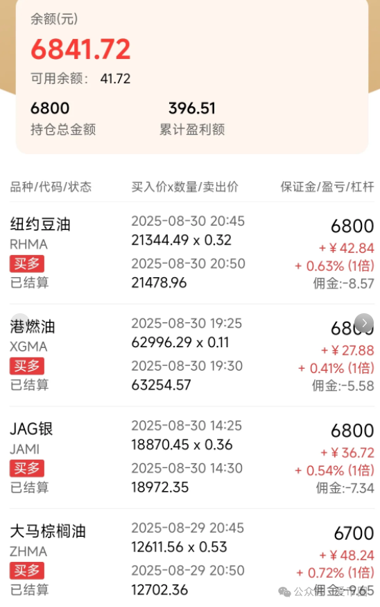 万交所期货跟单类资金盘骗局，柬埔寨搞的杀猪盘导师老陈，高度预警，即将崩盘跑路！(3)