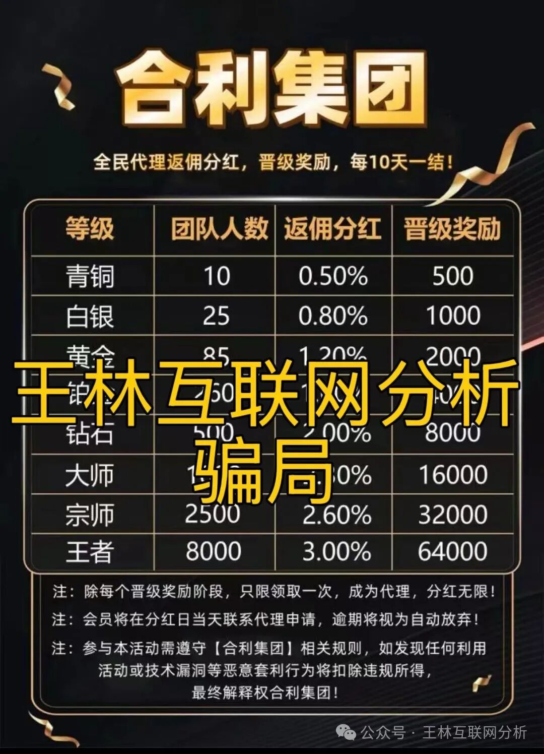 11月10日曝光：最新资金盘项目骗局，远赢富卫福险，Des Alpes阿尔卑斯电商，合利集团，中联证券，佰嘉盈随时可能卷钱跑路！(2)