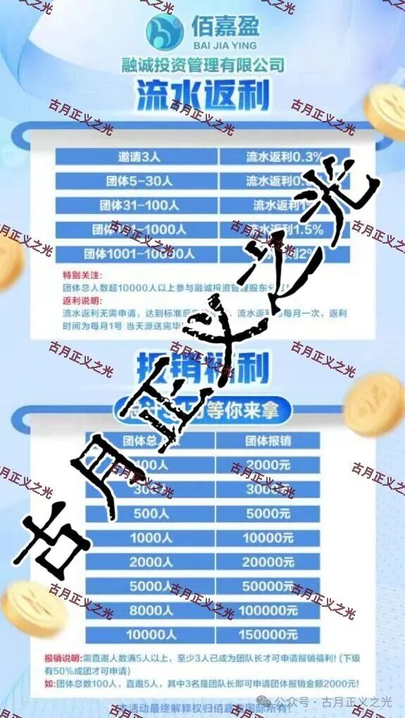 融诚佰嘉盈彩票带单类资金盘骗局，是境外诈骗杀猪盘 ，后期了要跑路了，参与者不要飞蛾扑火，速度撤离…(1)