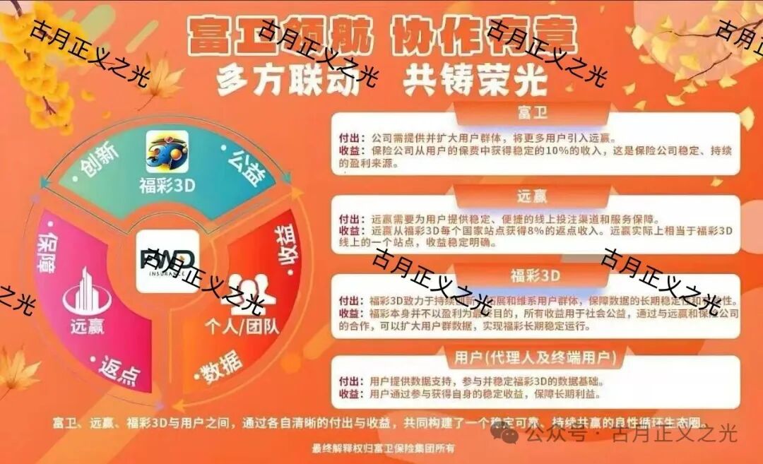 远赢富卫福险境外非法彩票平台，线上买彩票亏了包赔，6600元本金一年后变成120万？马上要崩盘跑路了！(3)