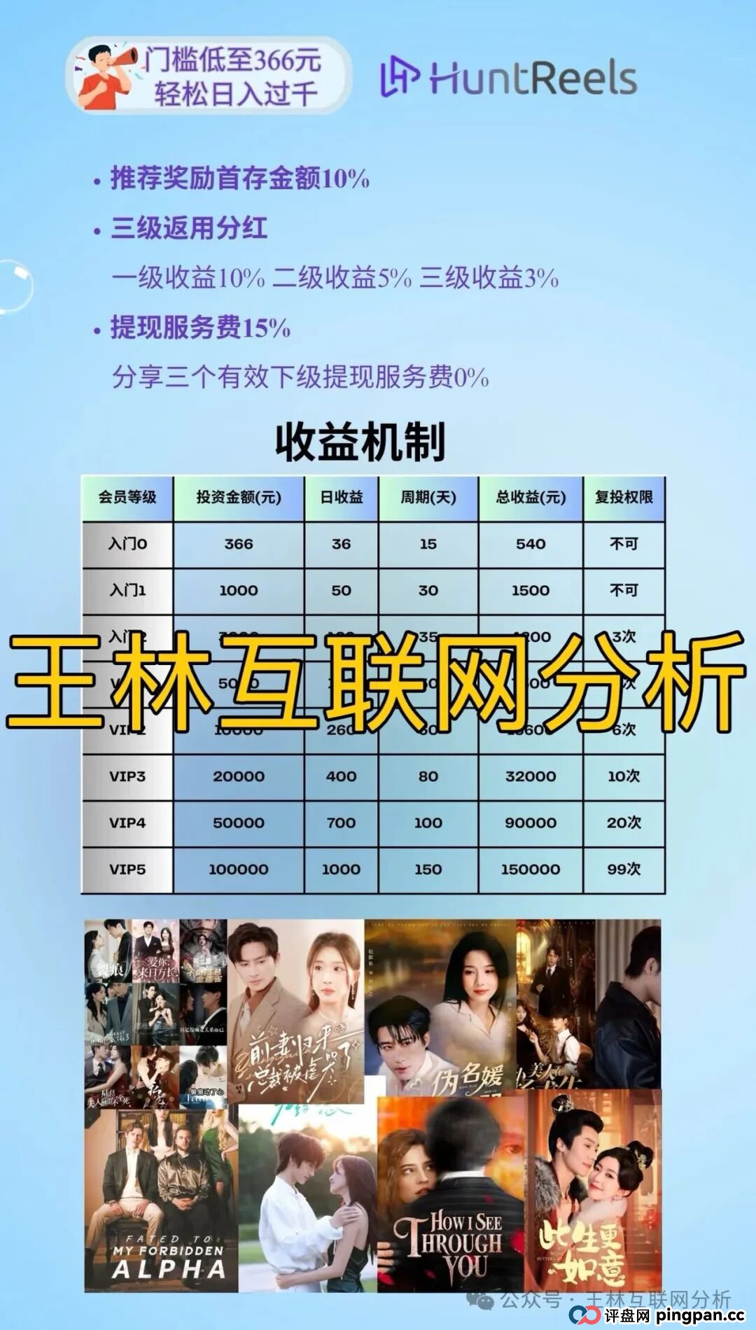 11月8日曝光:最新资金盘项目骗局，《腾晖数据，APDAO（AP优卡），HuntReels，东盟云商》随时可能卷钱跑路！(3)