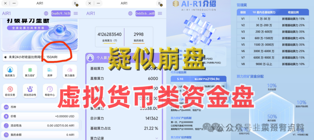 紧急点名！远赢富卫福险，中联证券，环宇汇交易所，ORA协议，超级未来Super Future，AIR1空气币，这7个杀猪盘马上爆雷！(6)