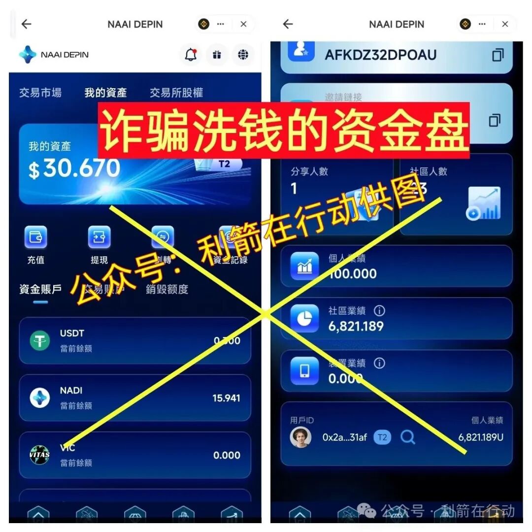 11月19号曝光‼️最新资金盘诈骗项目：《RM团队，合城社，高蒙影视，拉菲协议，纳迪（NAAI DEPIN），华腾星寰，昌盛發》即将收割崩盘跑路，看到的速度撤离！(6)