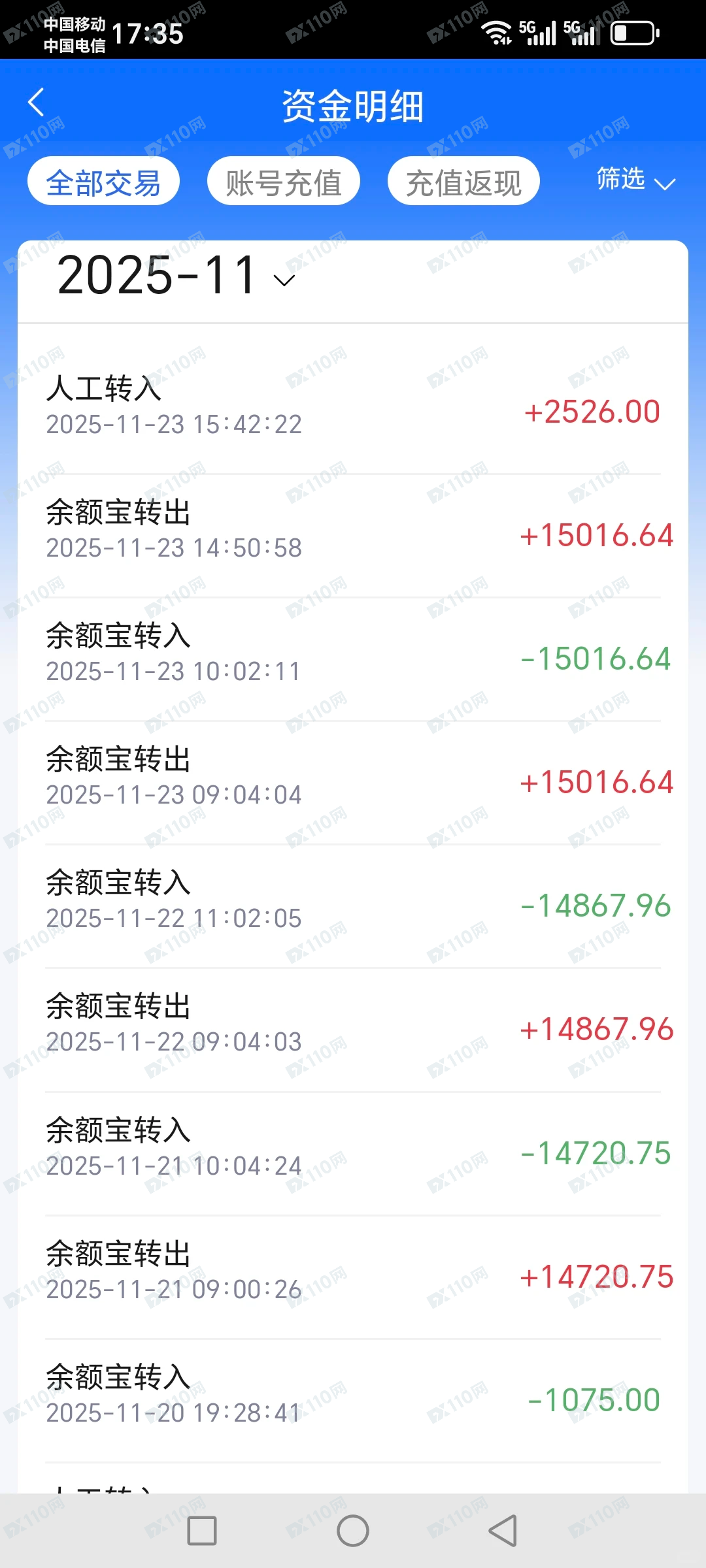 卡贝资本创领集团大骗子！(2)