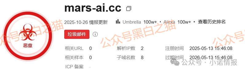 揭秘“MARS AI火星智能科技”，层层深入，揭露不为人知的真相，团队长能解释吗......(8)