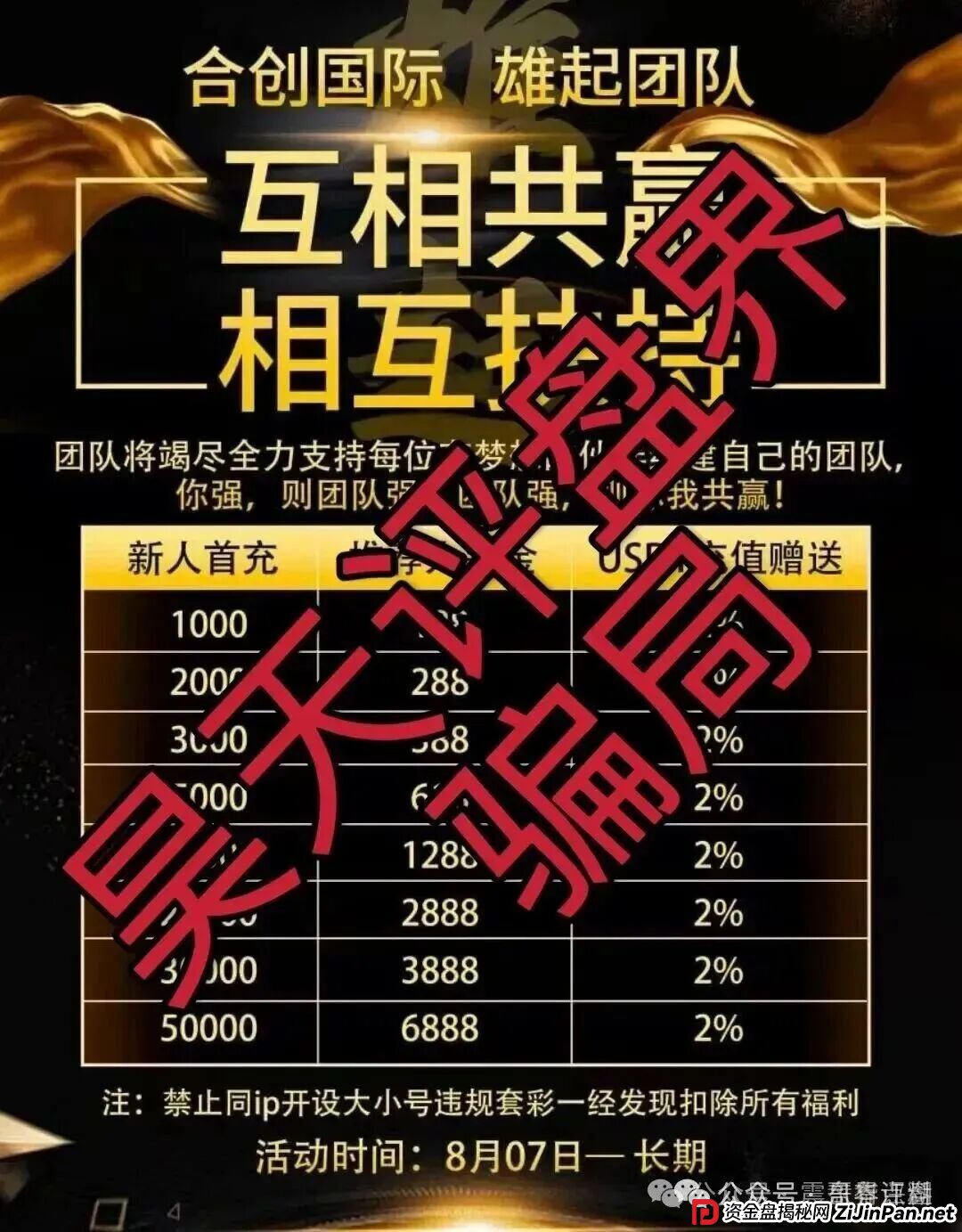 合创国际（雄起团队）资金盘骗局，单割会员，抓紧撤离(2)