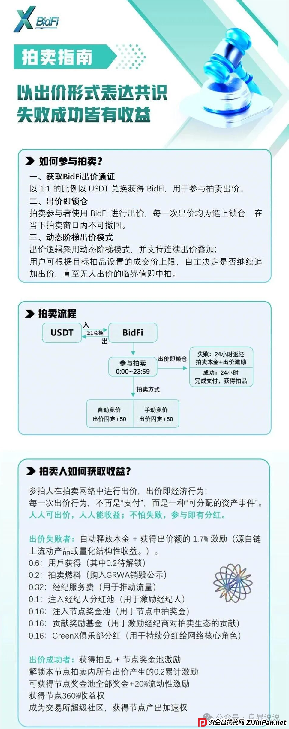 紧急预警：“绿专GreenX”开始全网删除负面，为最后的收割做准备，随时关网跑路！(8)
