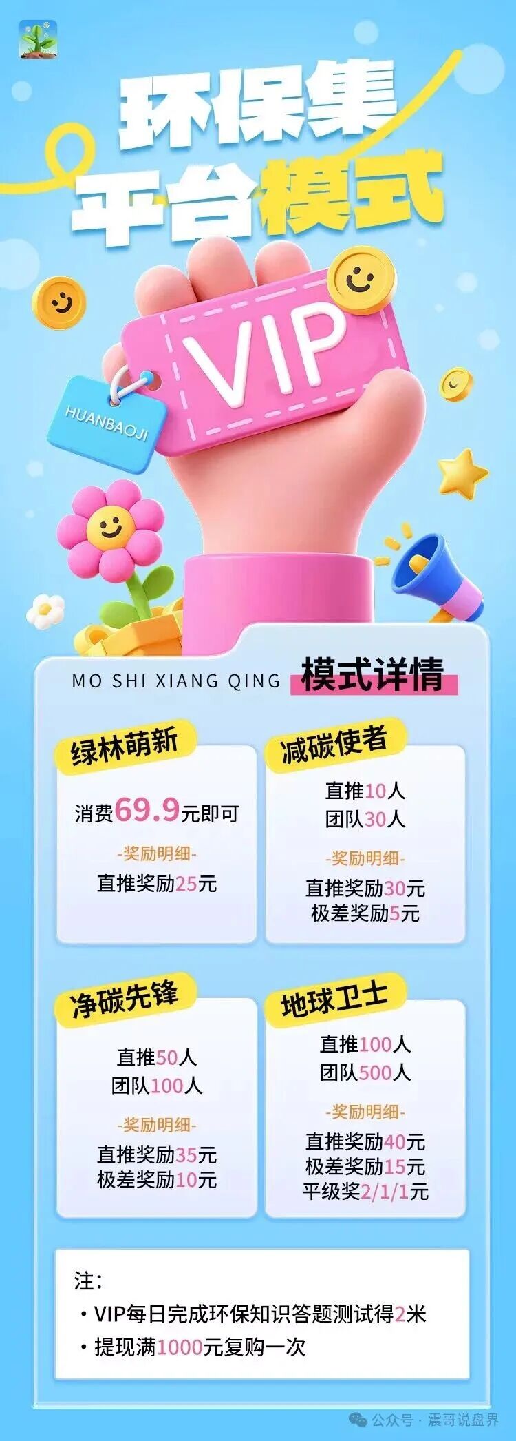 紧急预警：“赚多啦”“智联出行”“新庚资本”等6个资金盘骗局，近期接连暴雷，跑路潮已经开始了(1)