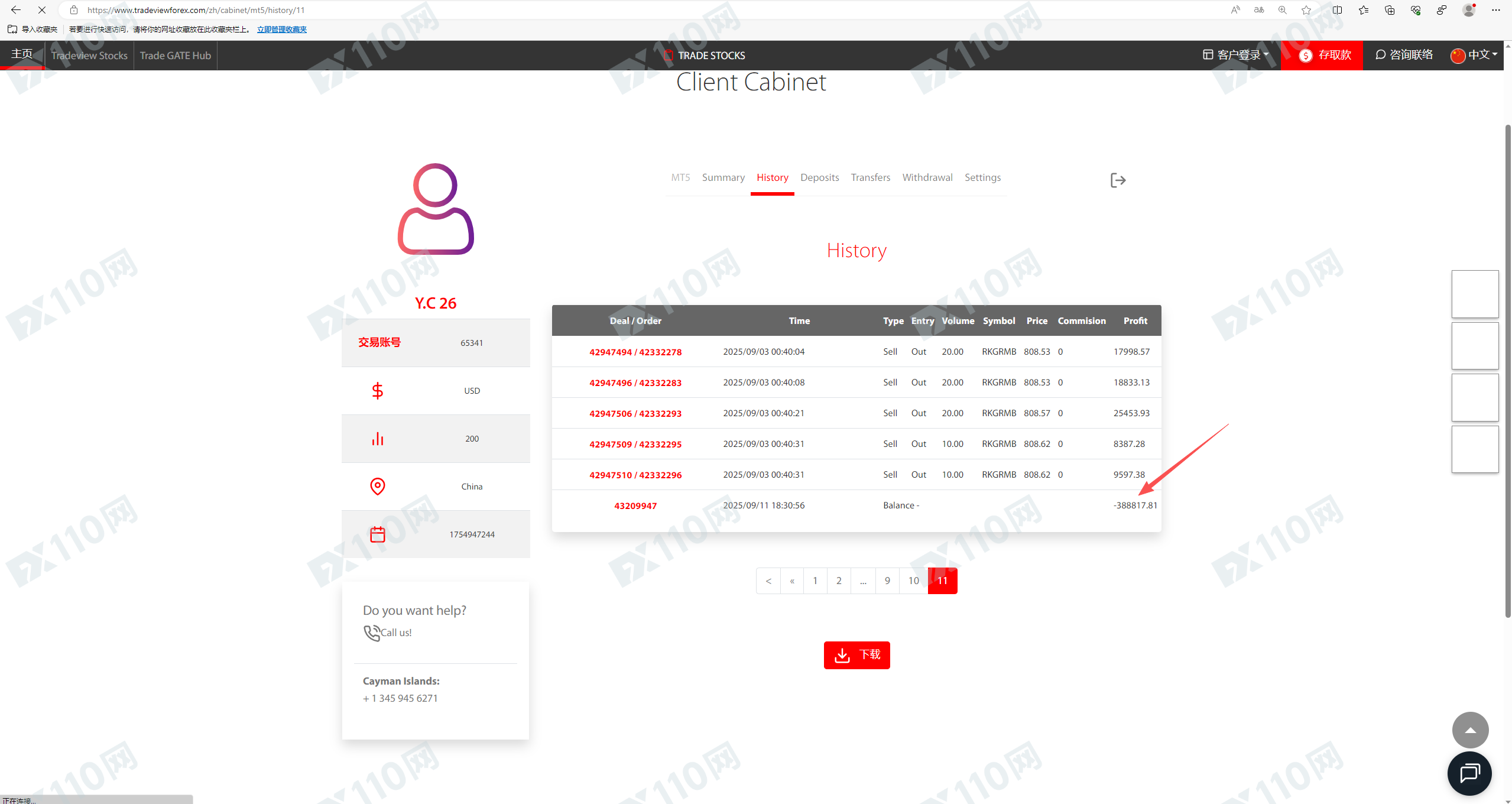 Tradeview Ltd，私自转走我方账户资金，注销我方账号，对我我方诉求不予回复涉及多个账号(2)