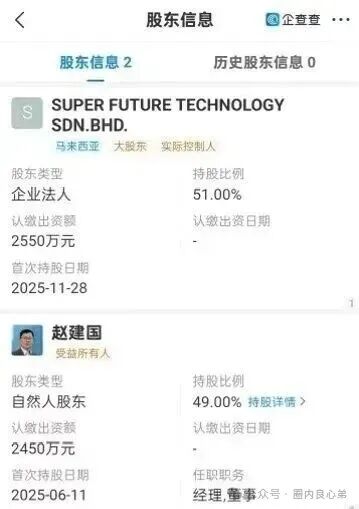 你参与不是AI，而是一个精心编辑的诈骗，“超级未来Super Future AI”(2)
