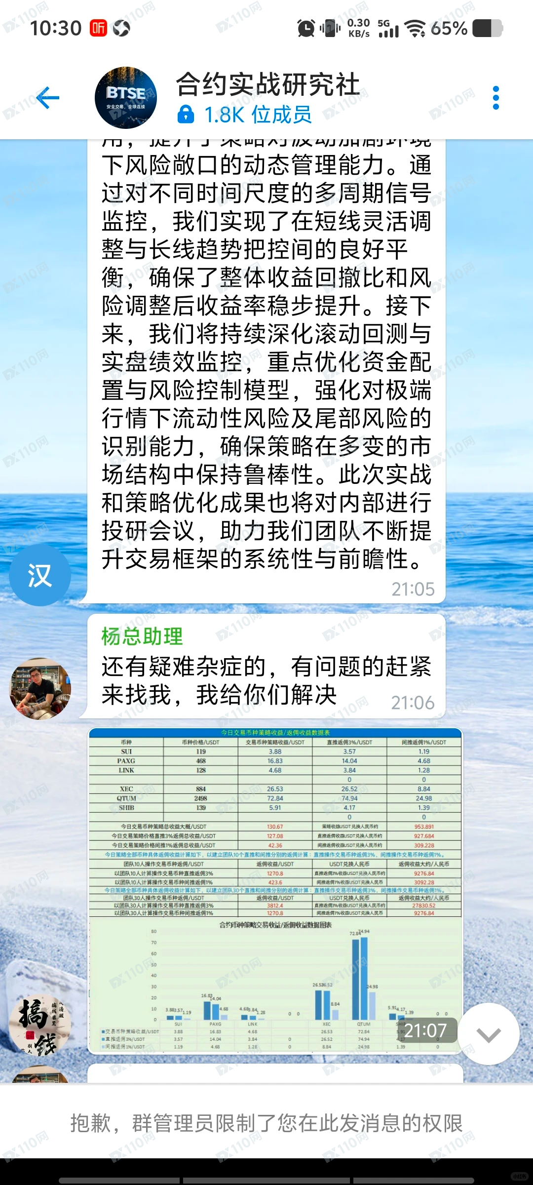 BTSE已经割了(3)