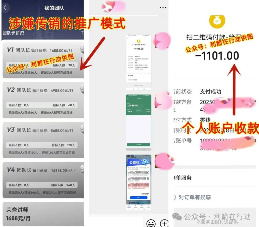 这17个项目都是骗局，有的刚上线骗钱来了，赶紧远离吧！(5)