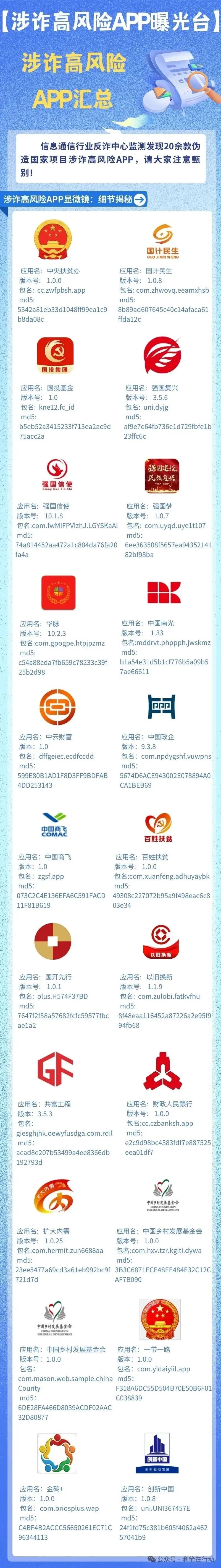 这17个项目都是骗局，有的刚上线骗钱来了，赶紧远离吧！(15)