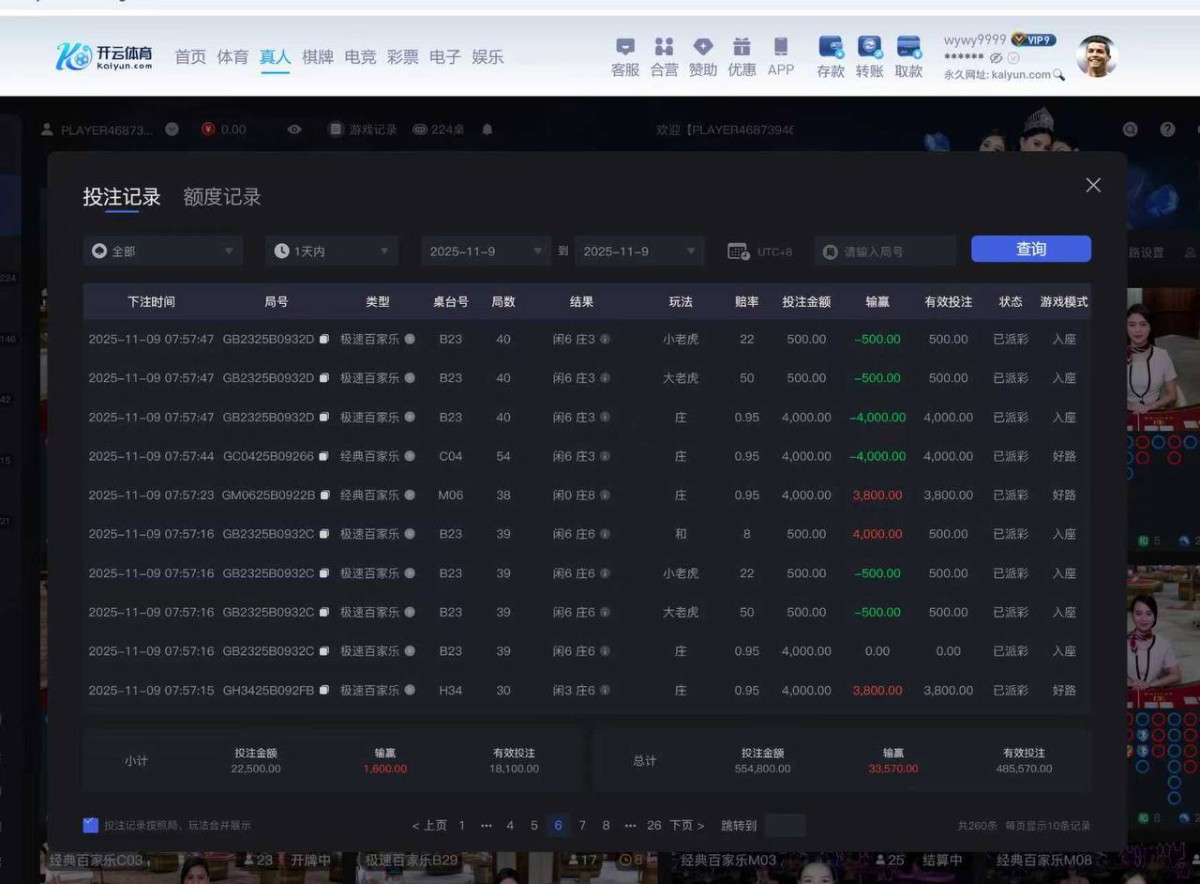 曝光开云体育，开云平台吃相太难看，今天请大家来评评理(4)