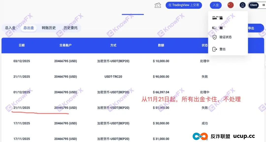 起底VT Markets：盈利近20万被封，资质错位谁来扛出金烂摊子？(6)
