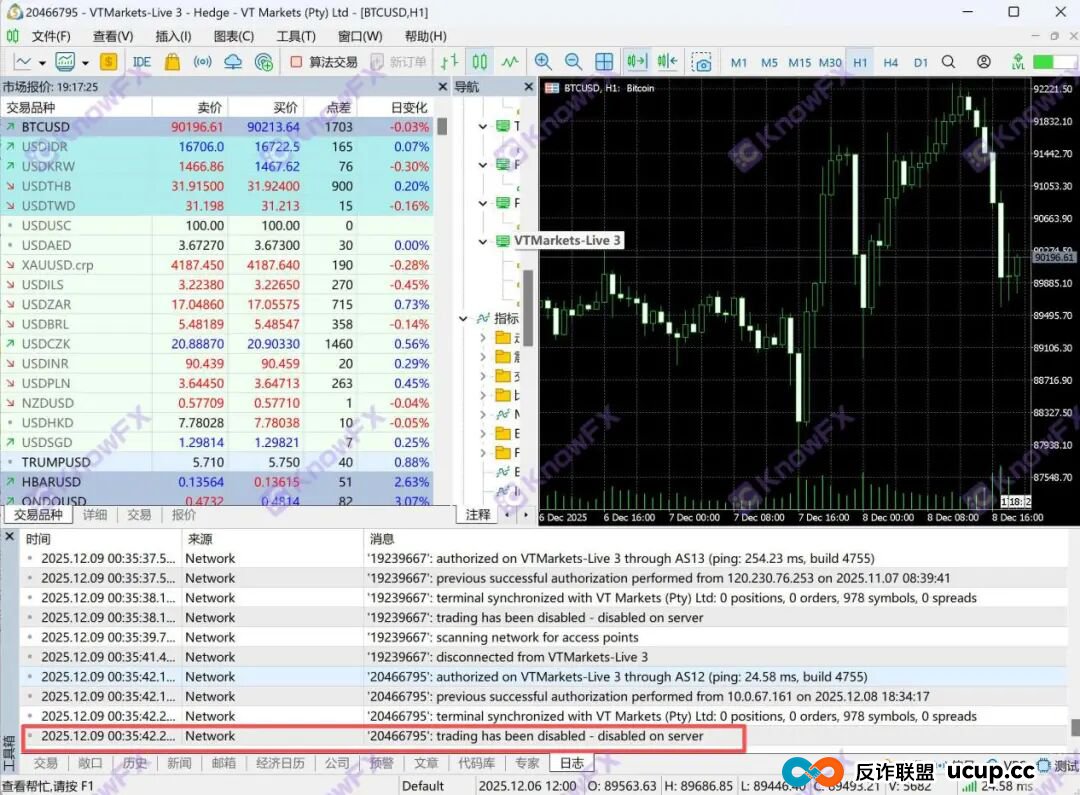 起底VT Markets：盈利近20万被封，资质错位谁来扛出金烂摊子？(2)