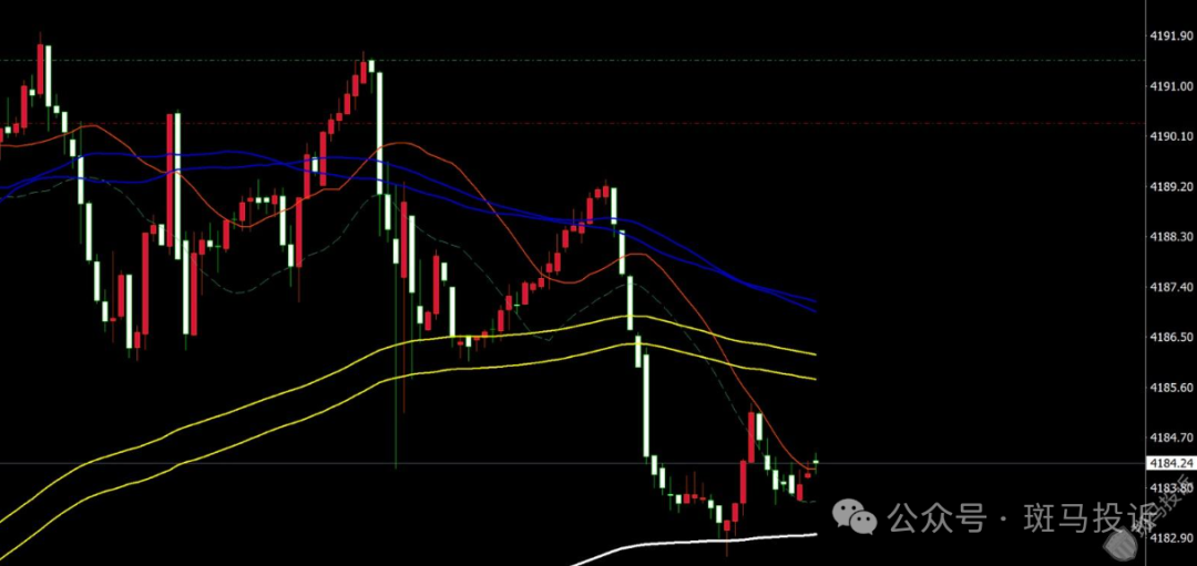 万洲金业这家平台被指K线“异动”？投资一两个月亏损16万！(4)