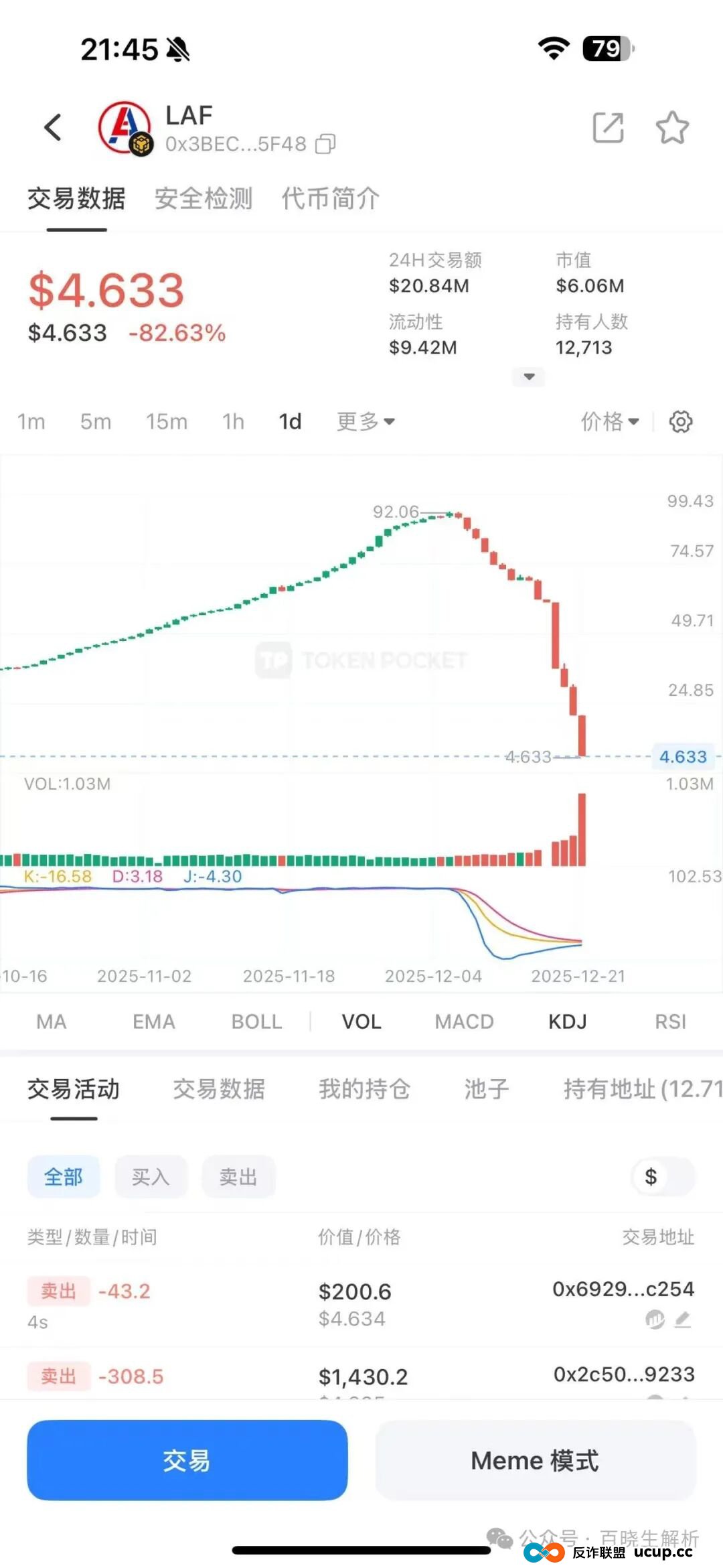 “拉菲LAF”暴跌归零，彻底跑路，60个团队长被抓，不要再抄底了！(1)