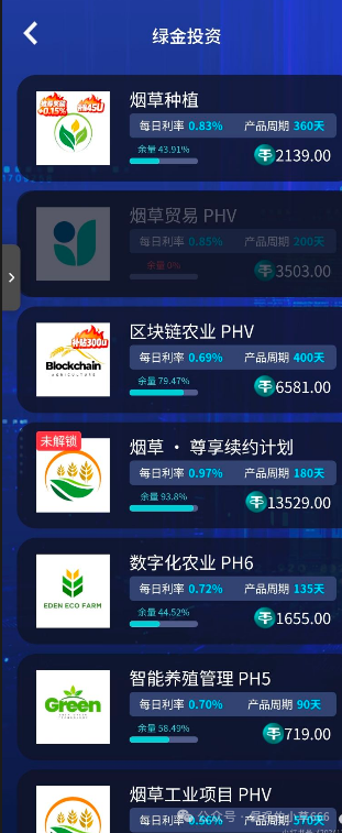 【睿盛环球Golden Link】频繁更换马甲，单割百万投资者，风险等级直接拉满！(7)