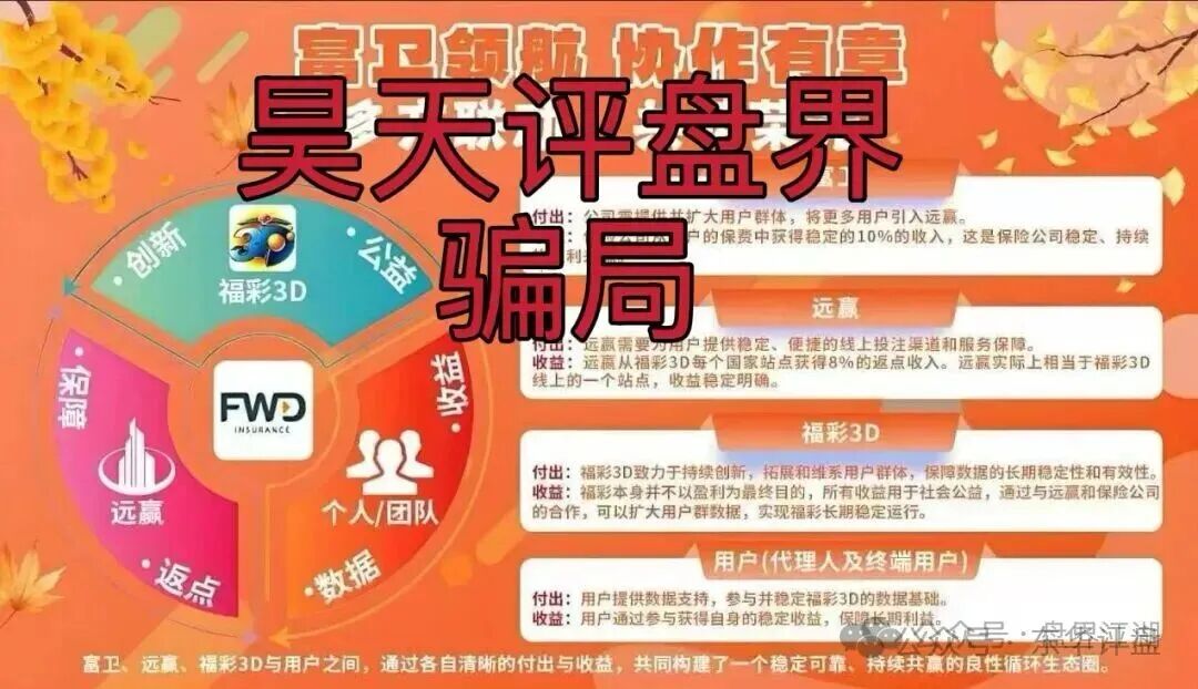 富卫福险（远赢娱乐城）资金盘骗局，套牌正规公司资料搞彩票跟单，号称“亏了包赔”，多次单割，即将崩盘跑路！(3)