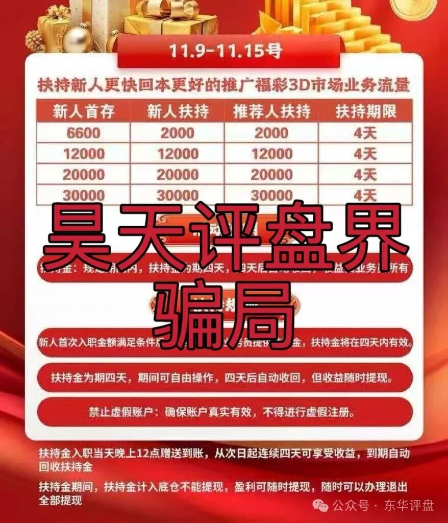 富卫福险（远赢娱乐城）资金盘骗局，套牌正规公司资料搞彩票跟单，号称“亏了包赔”，多次单割，即将崩盘跑路！(1)