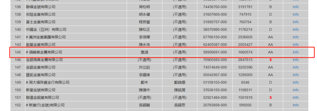 领峰贵金属无法入金导致投资人爆仓！此前多次恶意打款冻结投资人账户！(13)