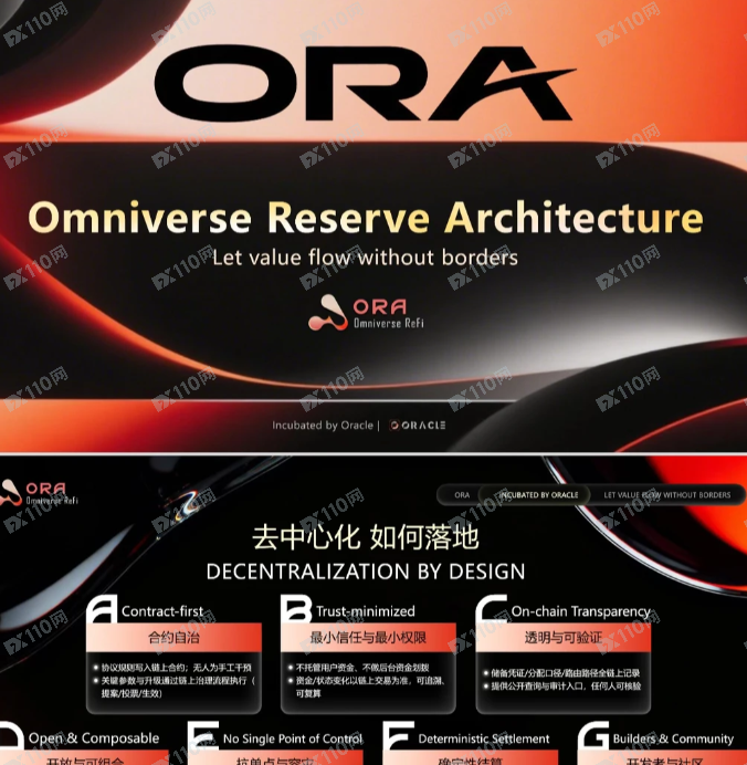 一个伪造“甲骨文(Oracle)”背书的惊天骗局(1)