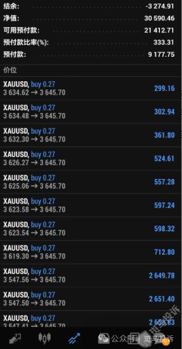 黄金做多持仓至今盈利十多万美金却被清零！朋博金融封禁账户！入金容易出金难？(1)