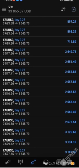 黄金做多持仓至今盈利十多万美金却被清零！朋博金融封禁账户！入金容易出金难？(2)