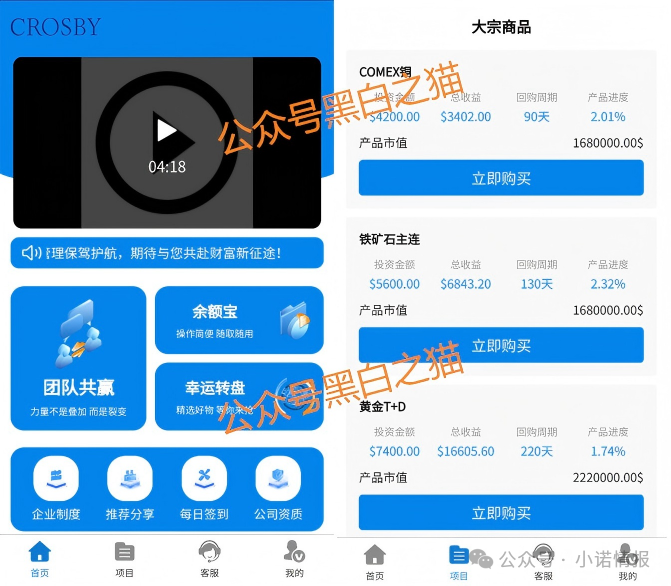 诈骗园区伪冒“高诚资本”，通过期货名义搞欺诈，狗推幽默P图，宣传反诈骗......(5)