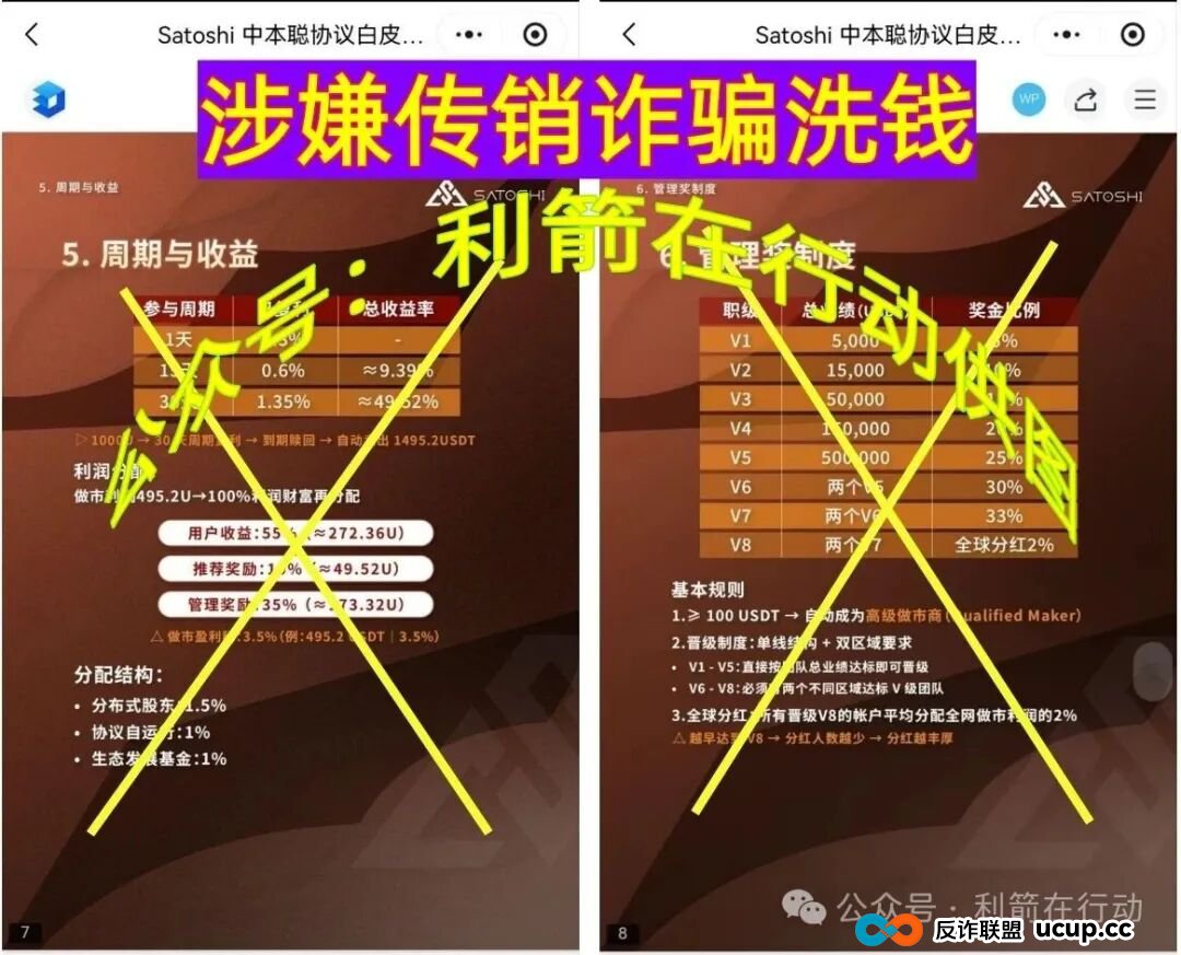 Satoshi，智天资本，P0iZ0N...这10个互联网项目都是诈骗，赶紧跑，别中招！(1)