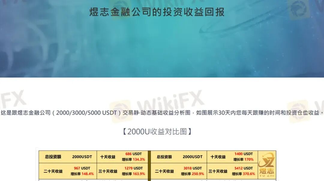 HERO骗局从未结束！ 怎么避免HERO这样的资金盘骗局?(3)