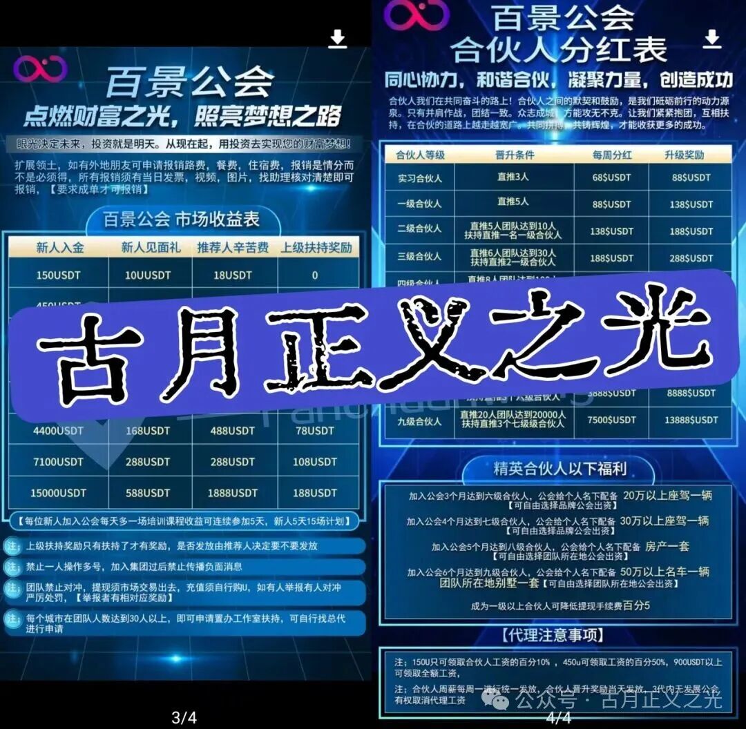 百景公会N-XBit交易所合约带单类资金盘骗局，导师黄皓轩各地搞工作室非法吸金，资金流向曝光，马上要跑路了！(4)