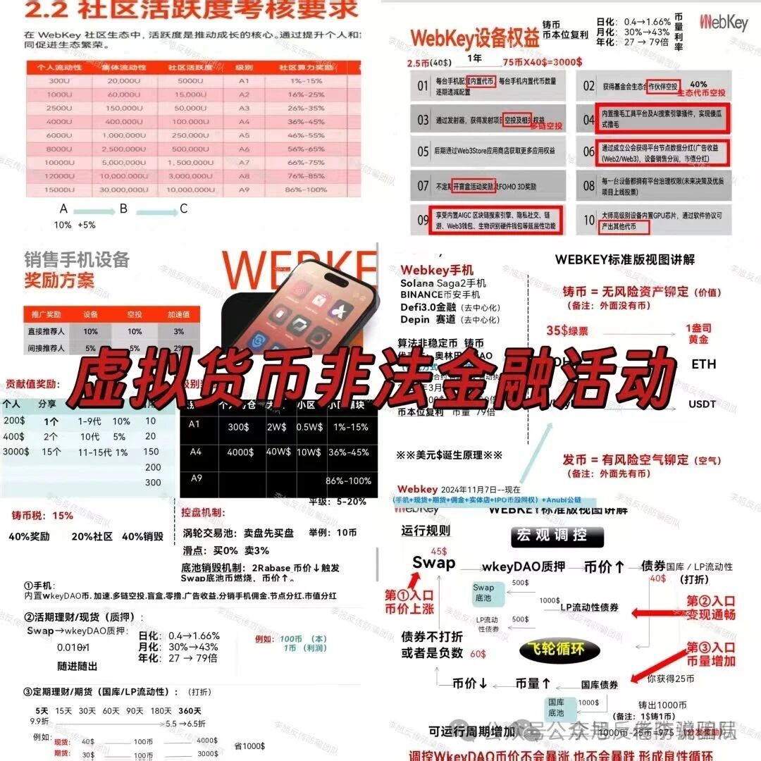 集体跑路！年底收网高峰期！当心（MCNEX，盛树，WebKey，链上牛牛）这些骗局项目正在收割阶段，请及时止损！(6)