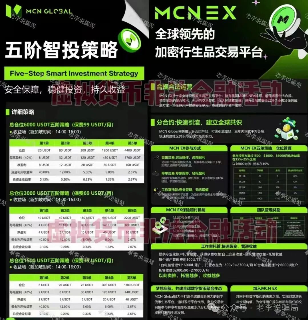 集体跑路！年底收网高峰期！当心（MCNEX，盛树，WebKey，链上牛牛）这些骗局项目正在收割阶段，请及时止损！(3)