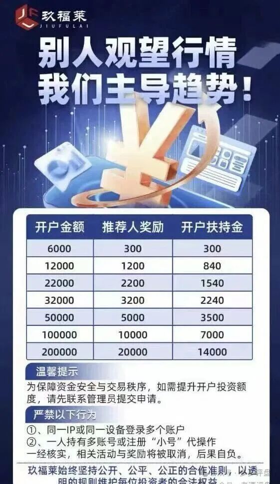 “玖福莱”资金盘濒临崩盘！股票跟单骗局进入高危跑路倒计时(2)