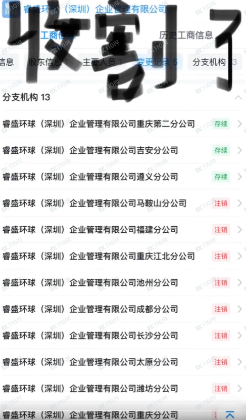 逃离睿盛环球杀猪盘(4)