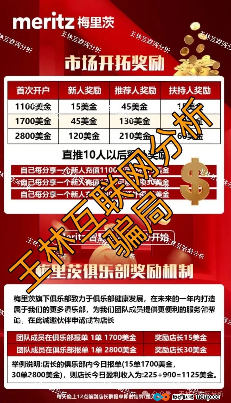 12月21日曝光：梅里茨资本，MC美彩科技，AllianceX 联盟都是资金盘诈骗项目，随时收割跑路，别再被骗了，速度撤离！