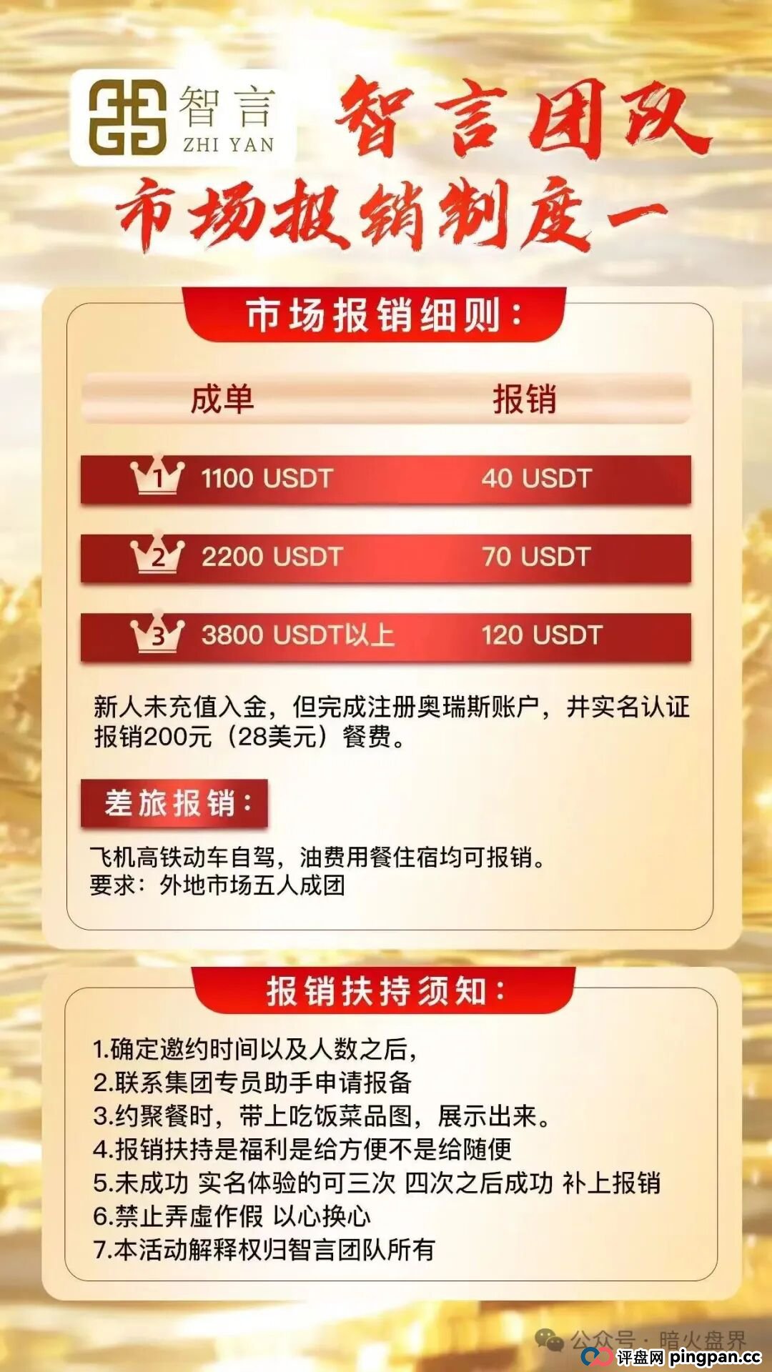 “智言团队奥瑞斯”就是一个境外资金盘骗局，BF博发仿盘，小心上当受骗！(2)