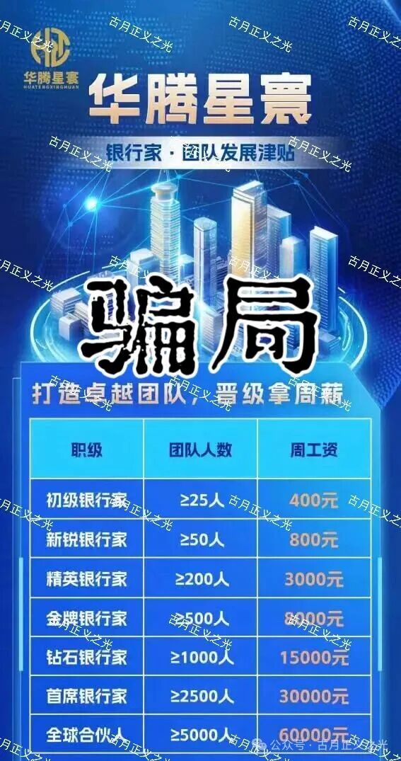 华腾星寰分红类资金盘骗局，解析园区诈骗犯是如何圈钱诈骗的，你准备好安全撤离了吗？(2)