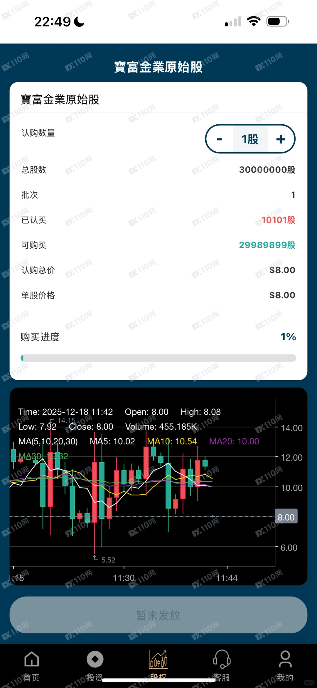 曝光以潮汕谢氏家族名义引导投资的杀猪盘诈骗(6)