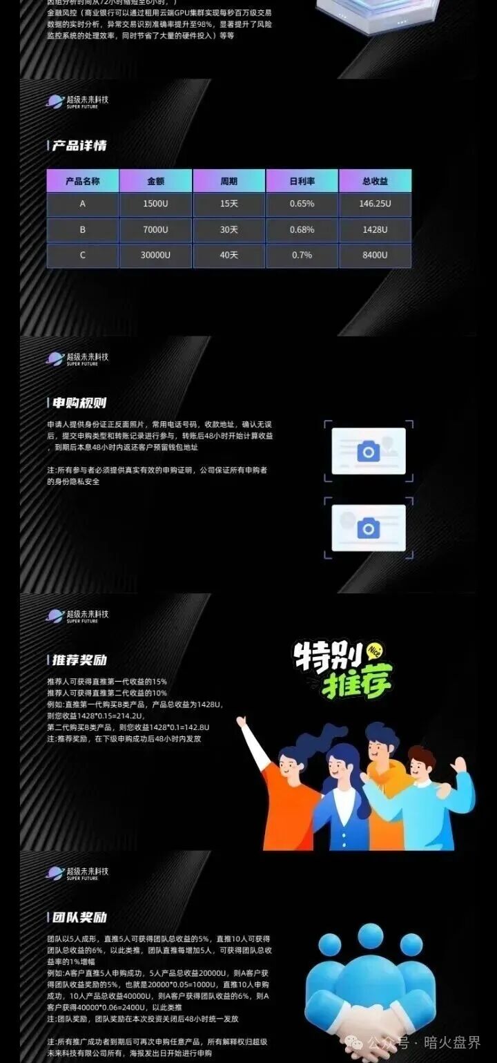 “超级未来Super Future AI”资金盘骗局，小心掉进陷阱又被收割！(5)