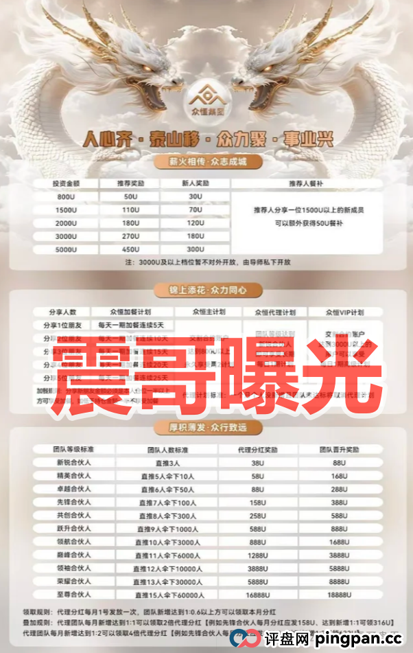 极光交易所（众恒集团）资金盘骗局，大量单割，崩盘在即(3)