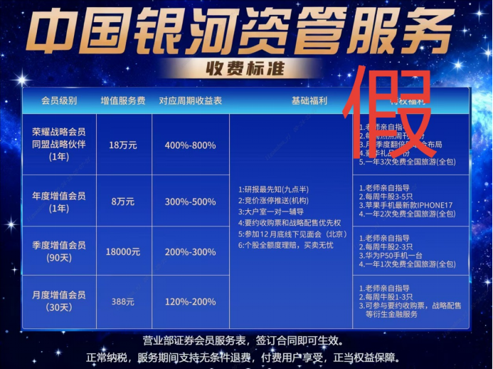 假冒的“银河CBG”APP、“中国银河金熠版zy”APP是诈骗项目！(5)