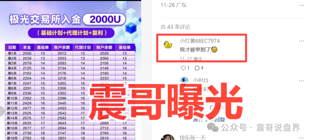 极光交易所（众恒集团）资金盘骗局，已经单割，崩盘在即(1)