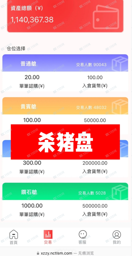 曝光杀猪盘：星展理财(2)