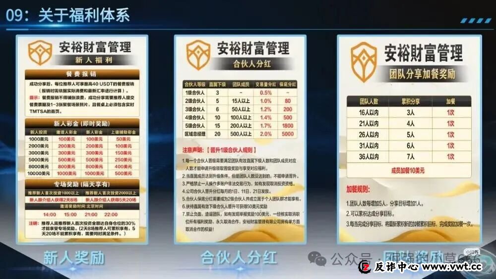 从鑫康嘉到安裕再到瀚海星图：一场130亿骗局的换壳连环杀，专割不甘心的人！(2)